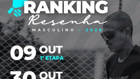 Ranking Masculino Resenha - 2ª Etapa