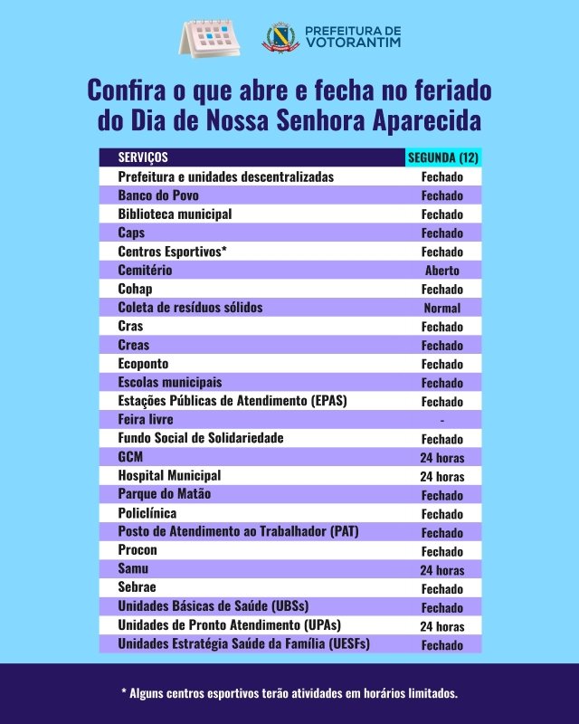 Prefeitura de Votorantim manterá serviços municipais essenciais no dia 12 de outubro