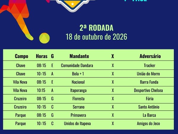 Rodada do Varzeano da 3ª Divisão terá oito jogos em quatro campos de Votorantim